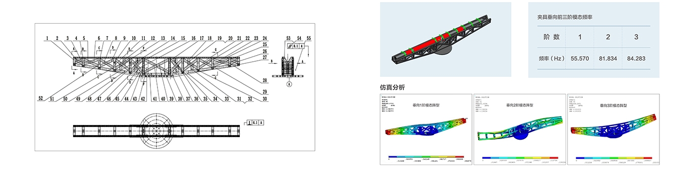 pp电子·模拟器(试玩游戏)官方网站